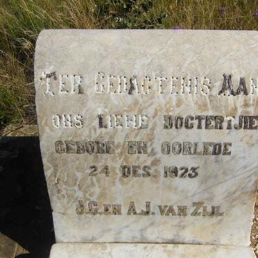 Z - Vanne :: Surnames - Z