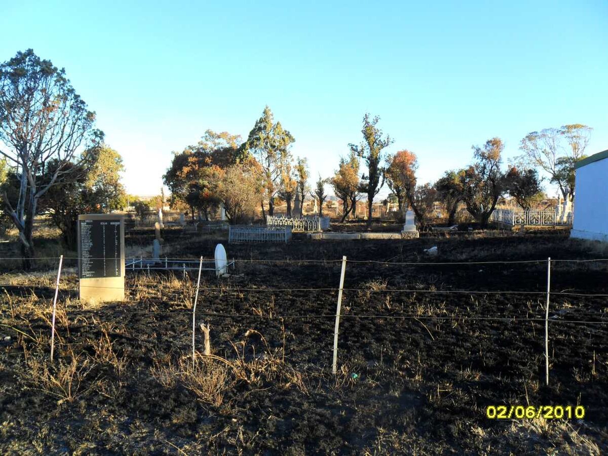 1. Oorsig / Overview