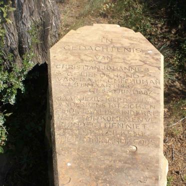 HUMAN Christian Johannes 1887-1887