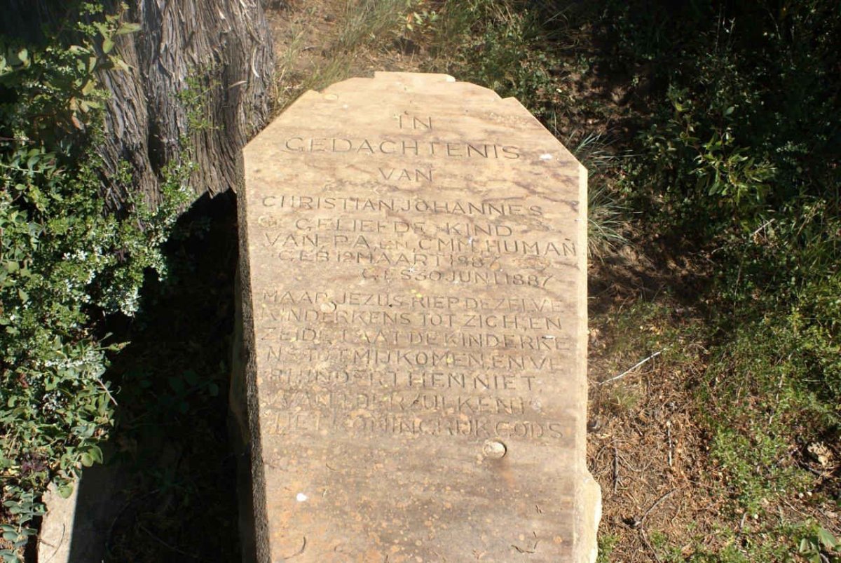 HUMAN Christian Johannes 1887-1887