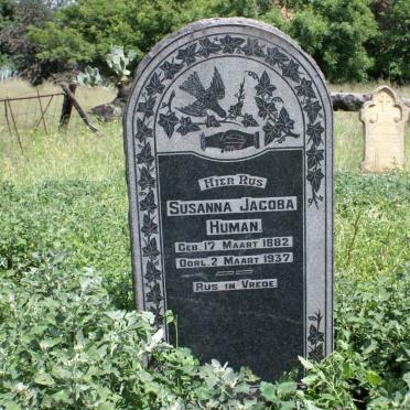HUMAN Susanna Jacoba 1882-1937