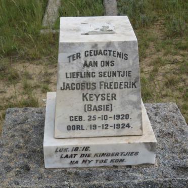 KEYSER Jacobus Frederik 1920-1924