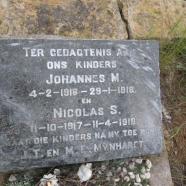 MYNHARDT Johannes M. 1916-1918 :: MYNHARDT Nicolas S. 1917-1918
