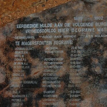 05. Name list