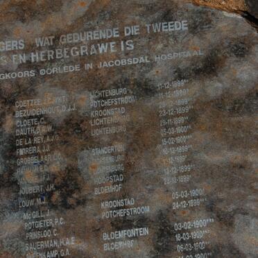 08. Name list