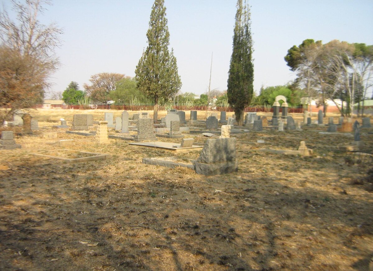 3. Overview / Oorsig