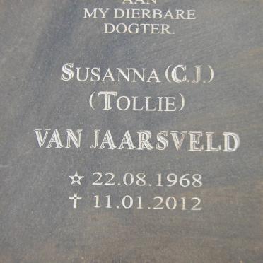 JAARSVELD Susanna C.J., van 1968-2012