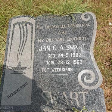 SWART Jan G.A. 1903-1963