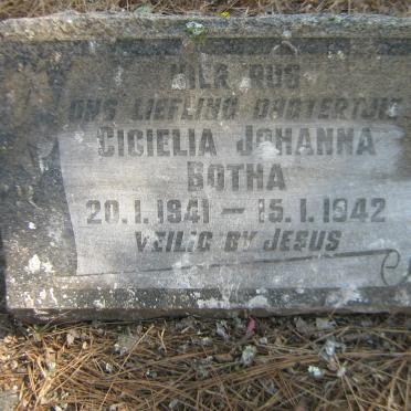 BOTHA Cicielia Johanna 1941-1942