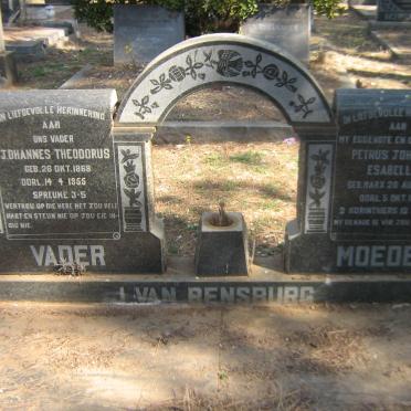 RENSBURG Johannes Theodorus, J. v. 1868-1955 &amp; Petrus Johannes Esabella MARX 1873-1951