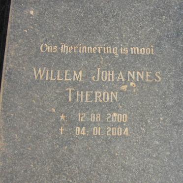 THERON Willem Johannes 2000-2004