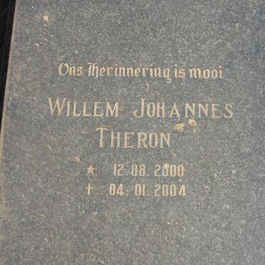 THERON Willem Johannes 2000-2004