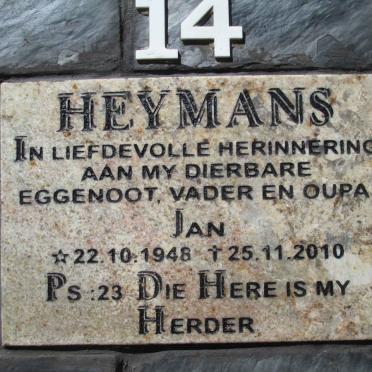 HEYMANS Jan 1948-2010