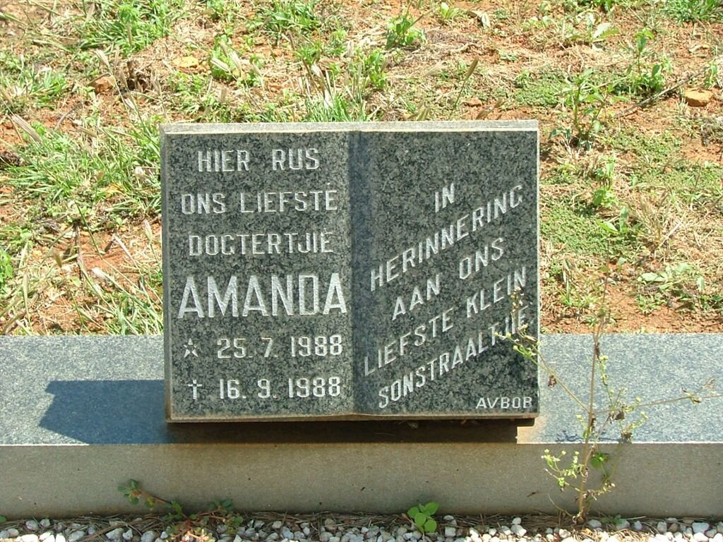 ? Amanda 1988-1988