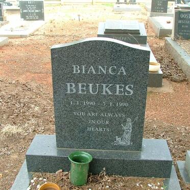 BEUKES Bianca 1990-1990