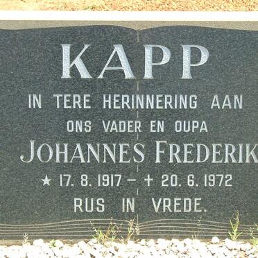 KAPP Johannes Frederik 1917-1972