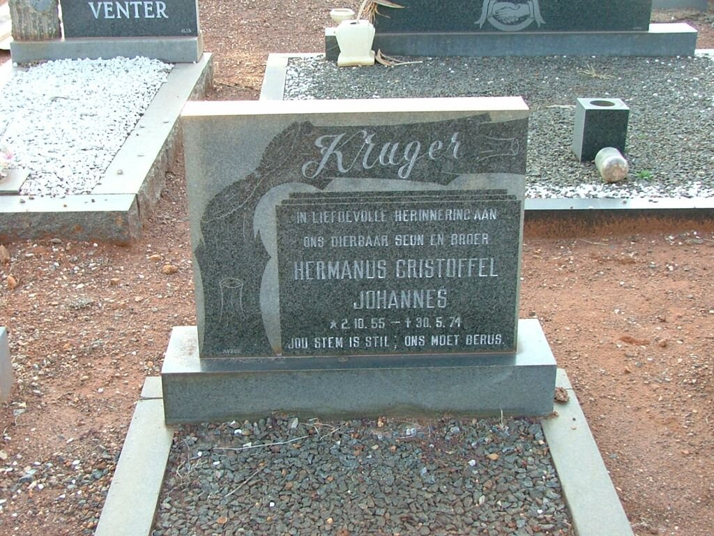 KRUGER Hermanus Christoffel Johannes 1955-1974