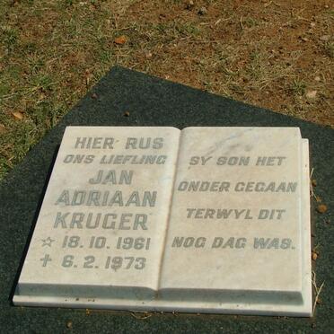 KRUGER Jan Adriaan 1961-1973