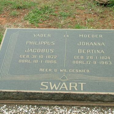 SWART Philippus Jacobus 1827-1966 &amp; Johanna Bertina 1874-1963