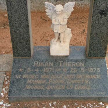 THERON Riaan 1971-1975