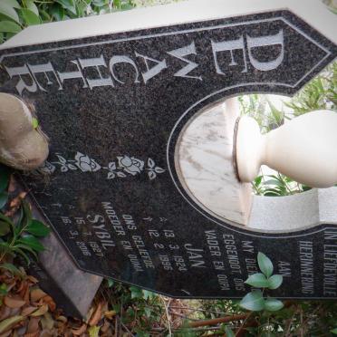 WACHTER Jan, de 1924-1996 &amp; Sybil 1927-2016