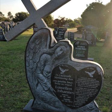 HEEVER Luwellen Johannes, van der 1987-2012