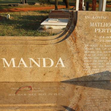 MANDA Matlhogonolo Pertunia 1982-2012