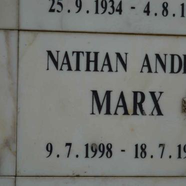 MARX Nathan Andre 1998-1998