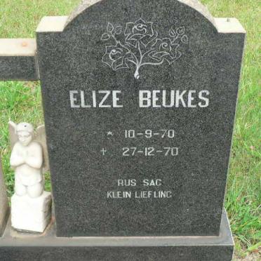 BEUKES Elize 1970-1970
