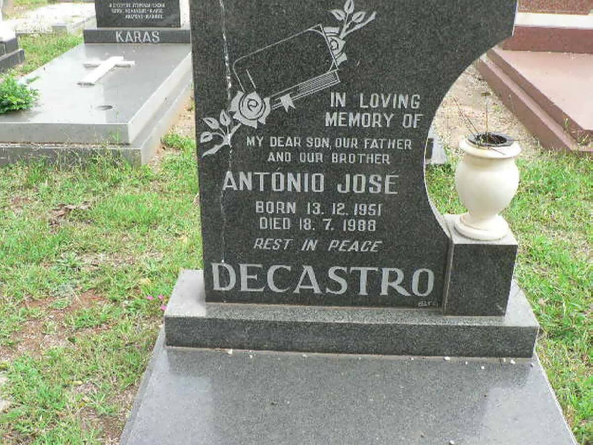 CASTRO Antonio Jose, de 1951-1988