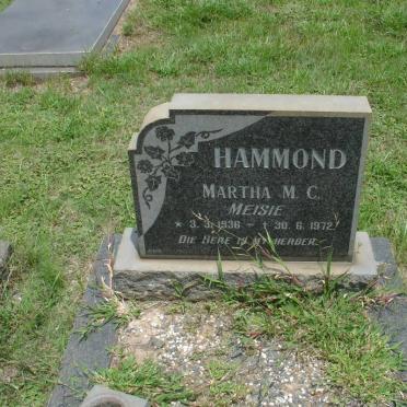 HAMMOND Martha M.C. 1936-1972