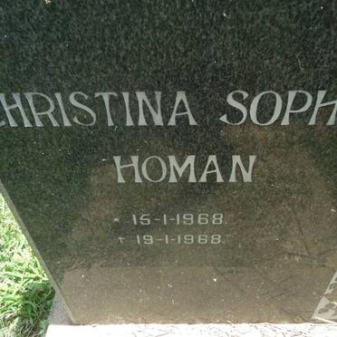 HOMAN Christina Sophia 1968-1968