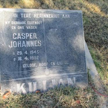 KILLIAN Casper Johannes 1945-1992