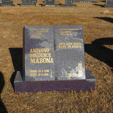 MABONA Anovuyo Prudence 1982-1998