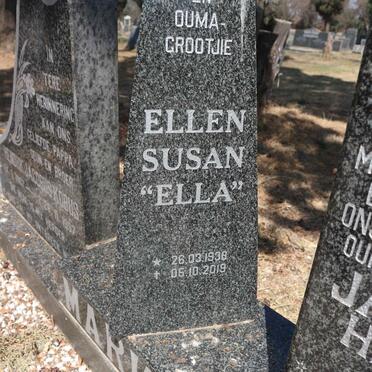 Mar - Surnames starting with the letters Mar