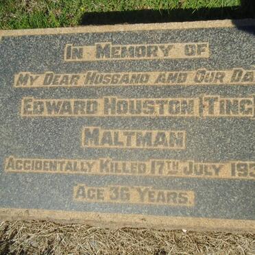 Mal - Surnames starting with the letters Mal