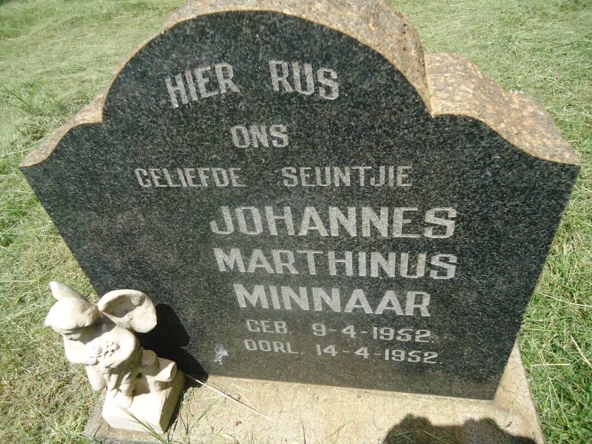 MINNAAR Johannes Marthinus 1952-1952