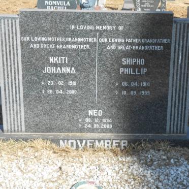 No - Surnames starting with the letters No