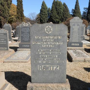 RAWITZ Max 1891-1945