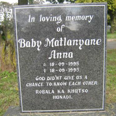 SELESHO Matlanyane Anna 1995-1995