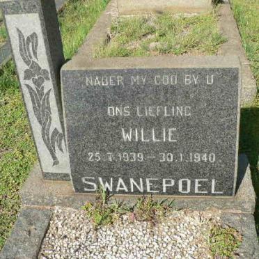 SWANEPOEL Willie 1939-1940