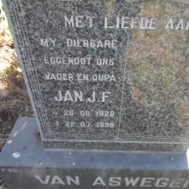 ASWEGEN Jan J.F., van 1928-1999