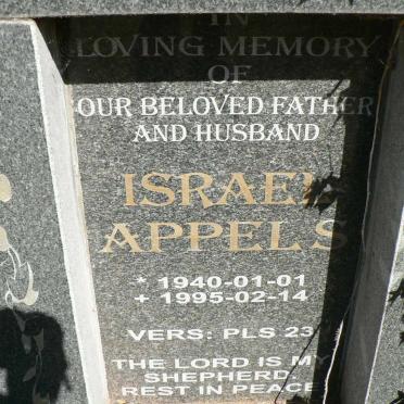 APPELS Israel 1940-1995