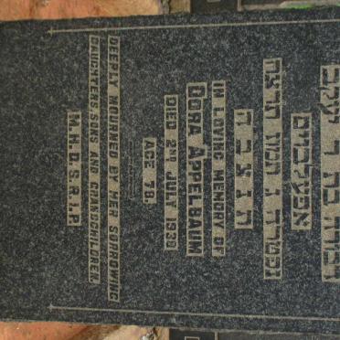 APPELBAUM Dora -1938