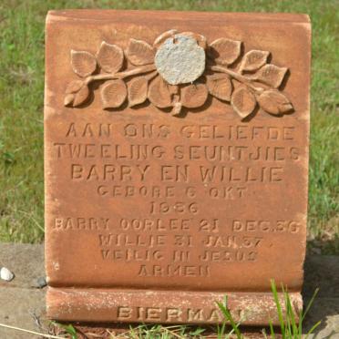 Bi - Surnames starting with the letters Bi