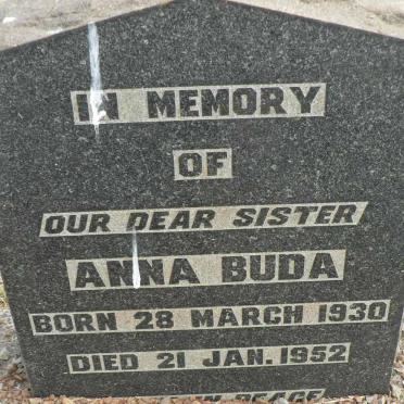 Bu - Surnames starting with the letters Bu