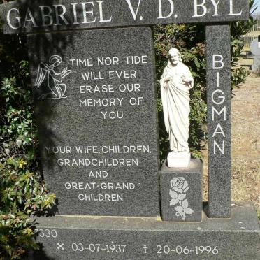 BYL Gabriel, v.d. 1937-1996