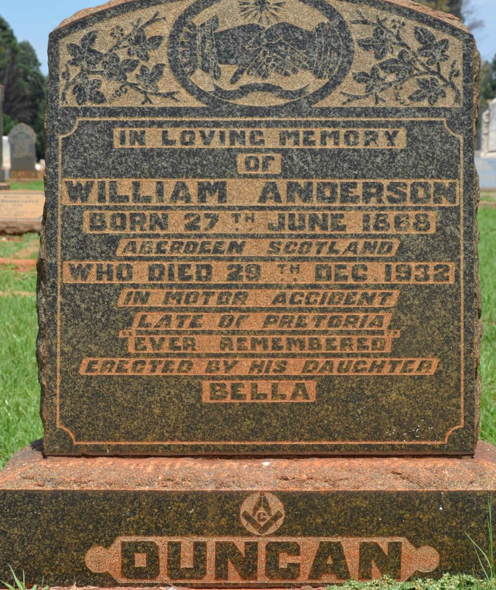 DUNCAN William Anderson 1868-1932