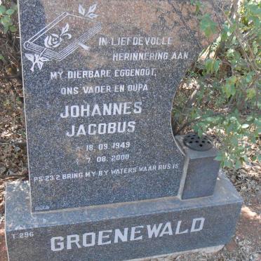 GROENEWALD Johannes Jacobus 1949-2000