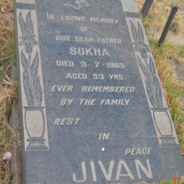 Ji - Surnames starting with the letters Ji